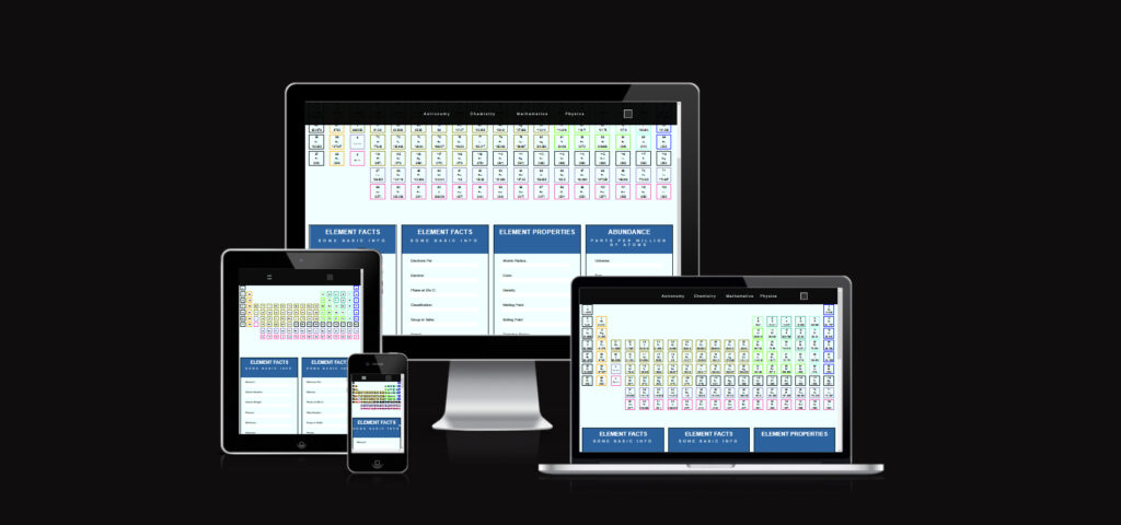 nteractive and responsive periodic table