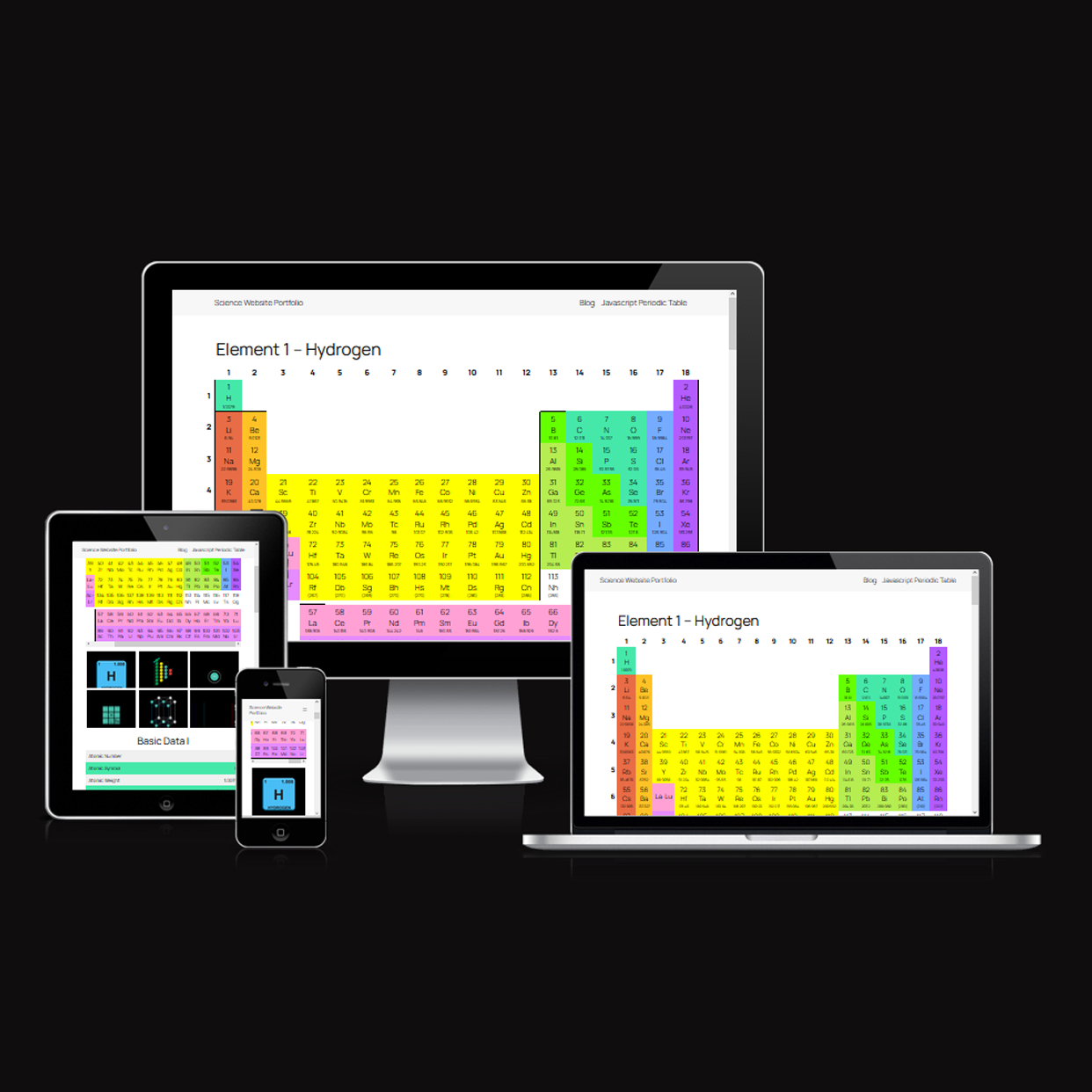 periodic table website on various devices
