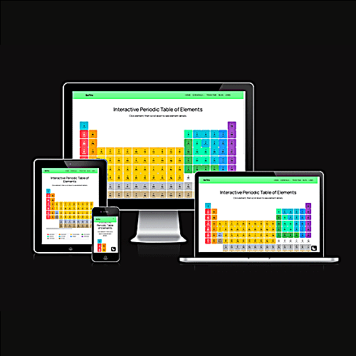 interactive periodic table of elements